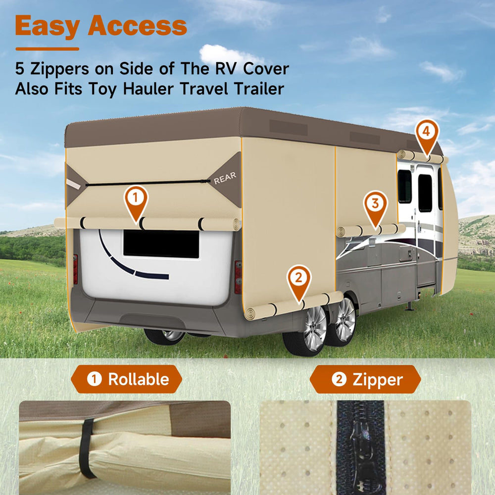 Umbrauto open zippered access panel showing quick service access benefit