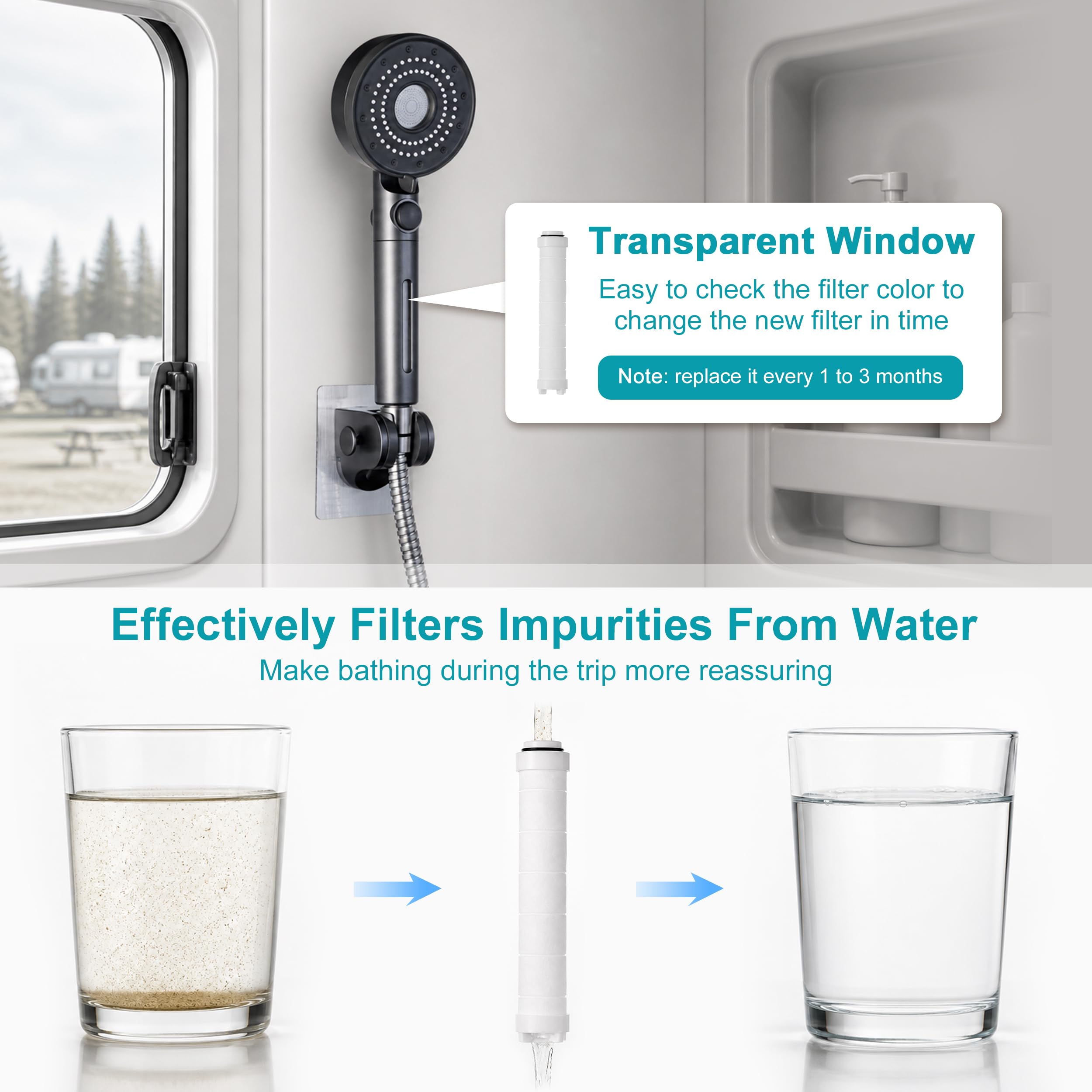 Umyder adhesive bracket mounted in RV bathroom providing no-drill, secure hold