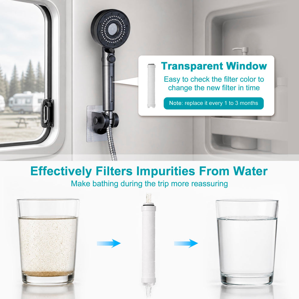 Umyder adhesive bracket mounted in RV bathroom providing no-drill, secure hold