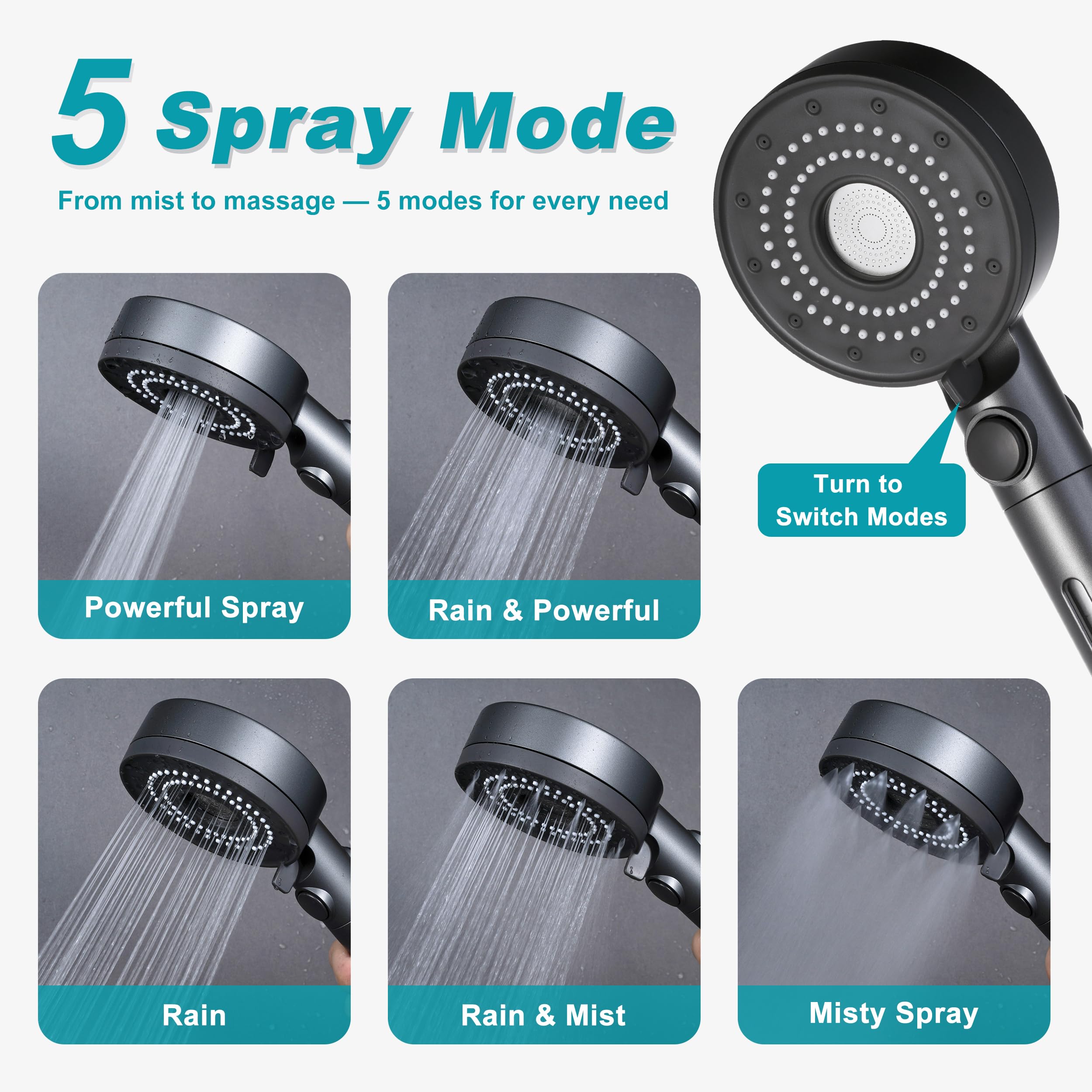 Umyder demonstration of five spray modes offering adjustable pressure and coverage