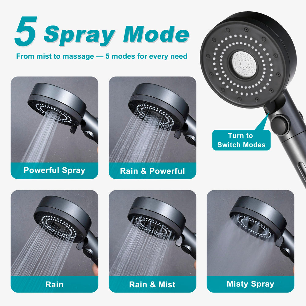 Umyder demonstration of five spray modes offering adjustable pressure and coverage