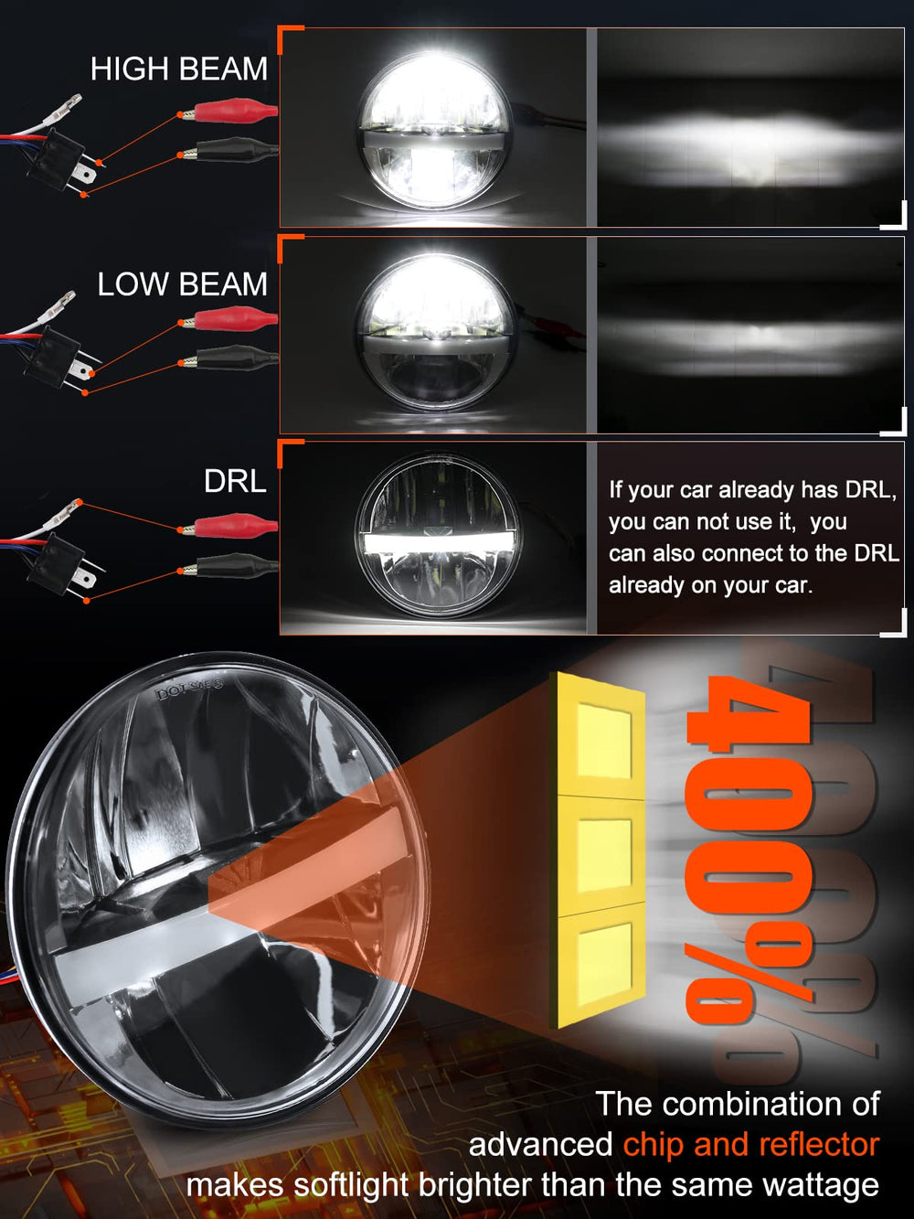 UNI-SHINE reflector close-up showing precision optics and even light