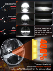 UNI-SHINE reflector close-up showing precision optics and even light