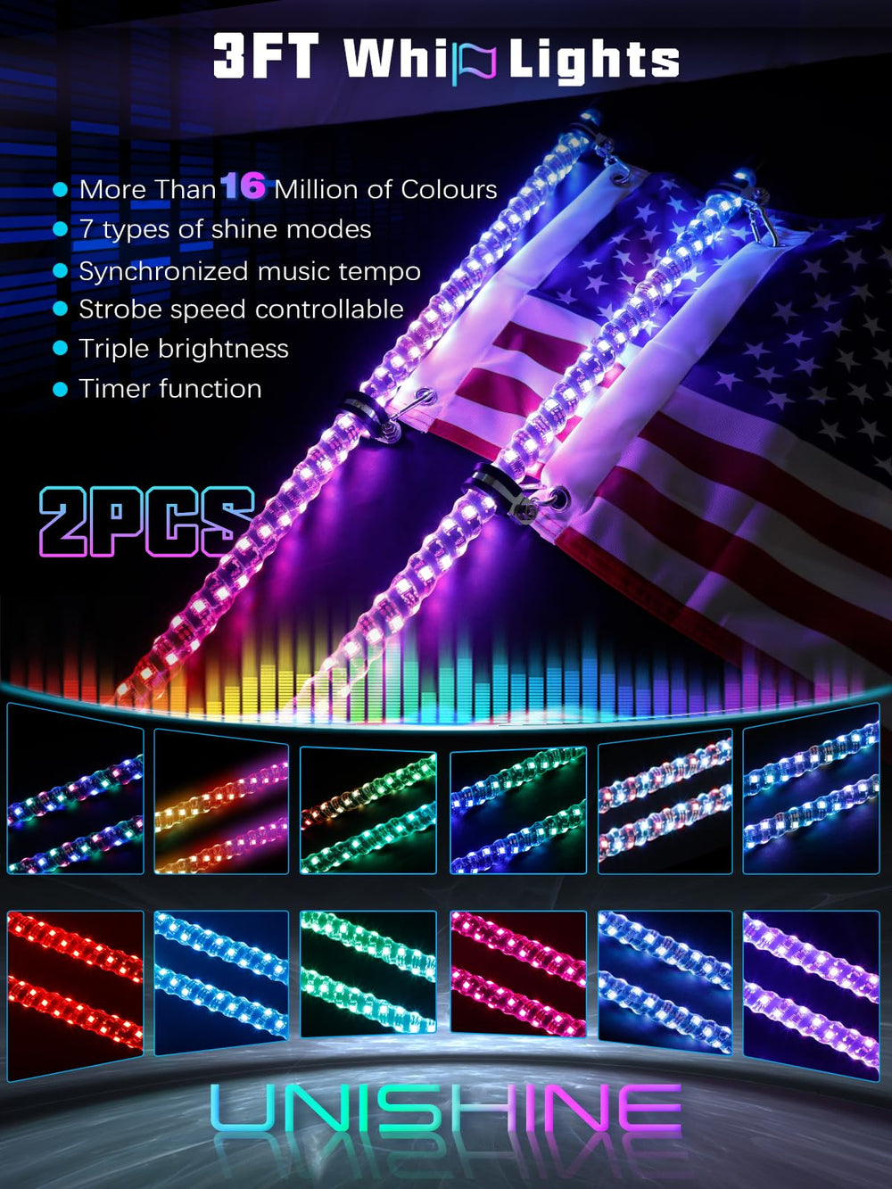 UNI-SHINE spiral LED tube close-up showing durable texture