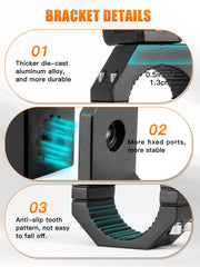 UNI-SHINE gear lock detail illustrating 360-degree rotation and secure indexing