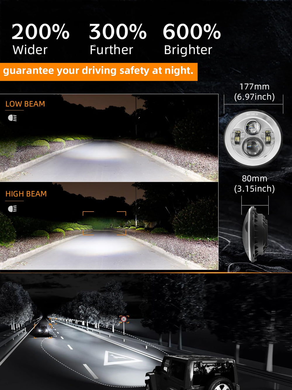 UNI-SHINE installed on Jeep Wrangler showing improved road visibility