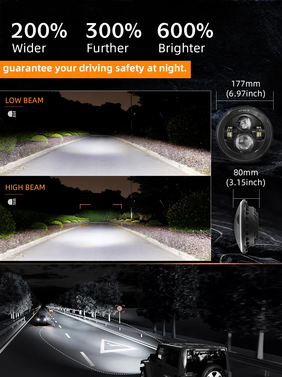 UNI-SHINE 7-inch headlight beside sealed beam showing accurate size fit