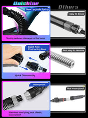 UNI-SHINE spring base mounted on UTV demonstrating shock absorption