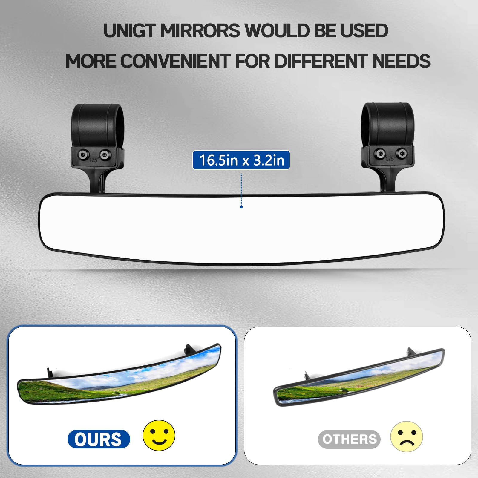 UNIGT real glass convex lens detail showing clear wide-angle reflection benefit