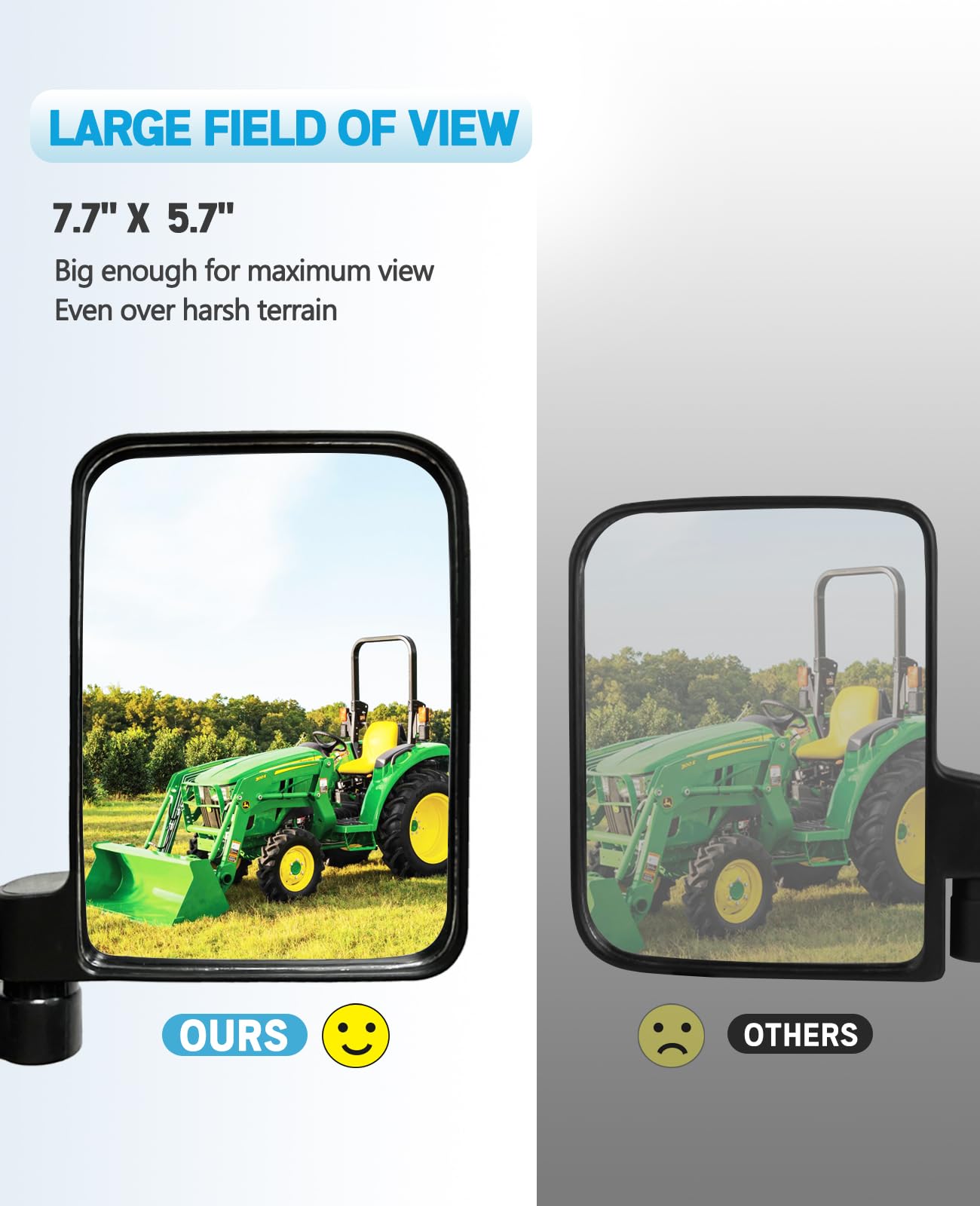 UNIGT mirror mounted on tractor side showing expanded rear visibility while operating