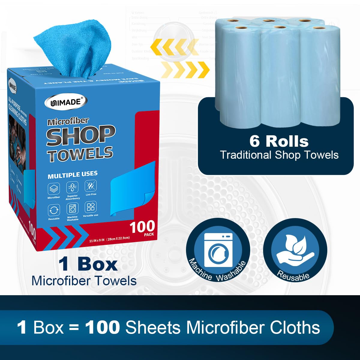 UNIMADE close-up microfiber weave highlighting lint-free cleaning