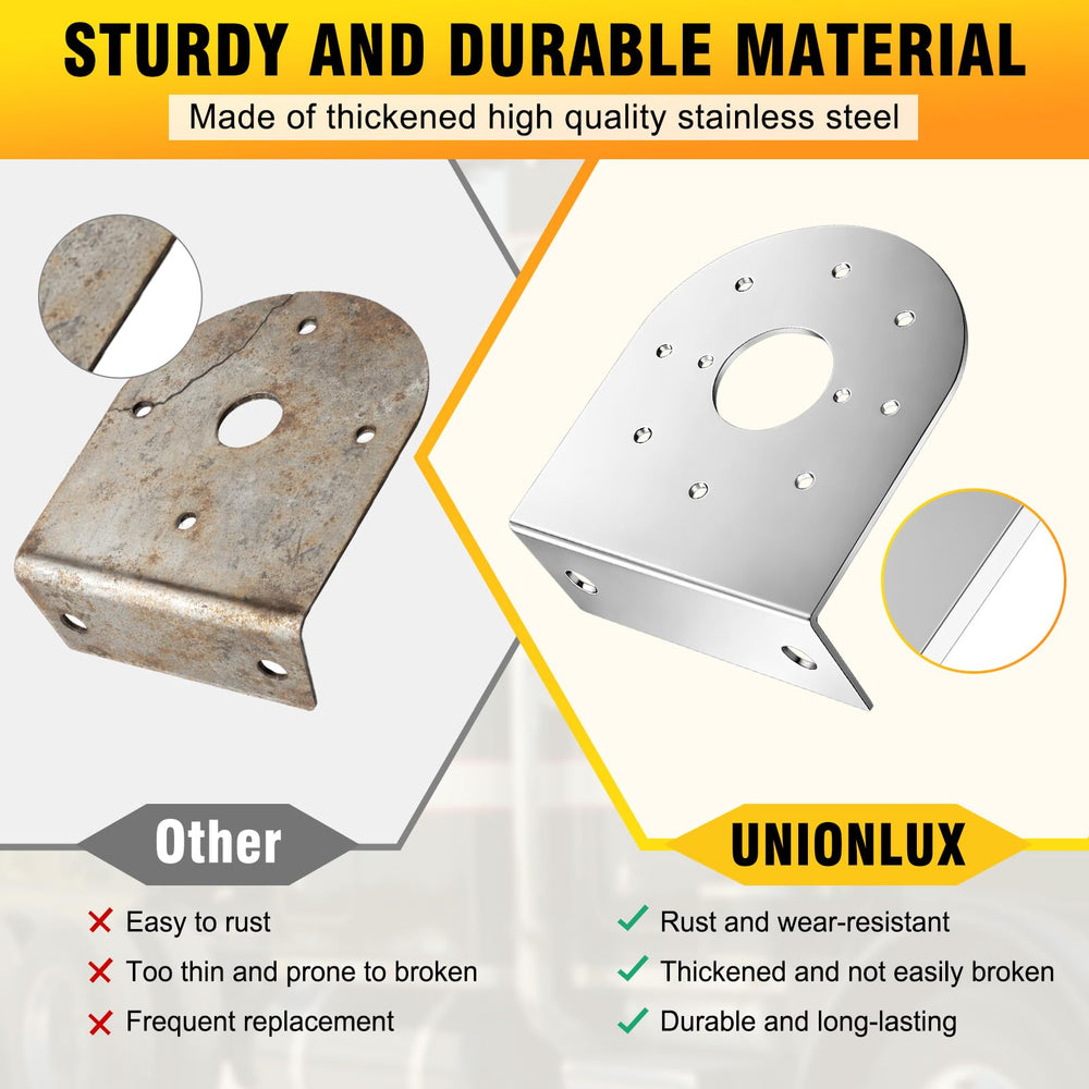 unionlux bracket next to ruler for scale, precise hole spacing