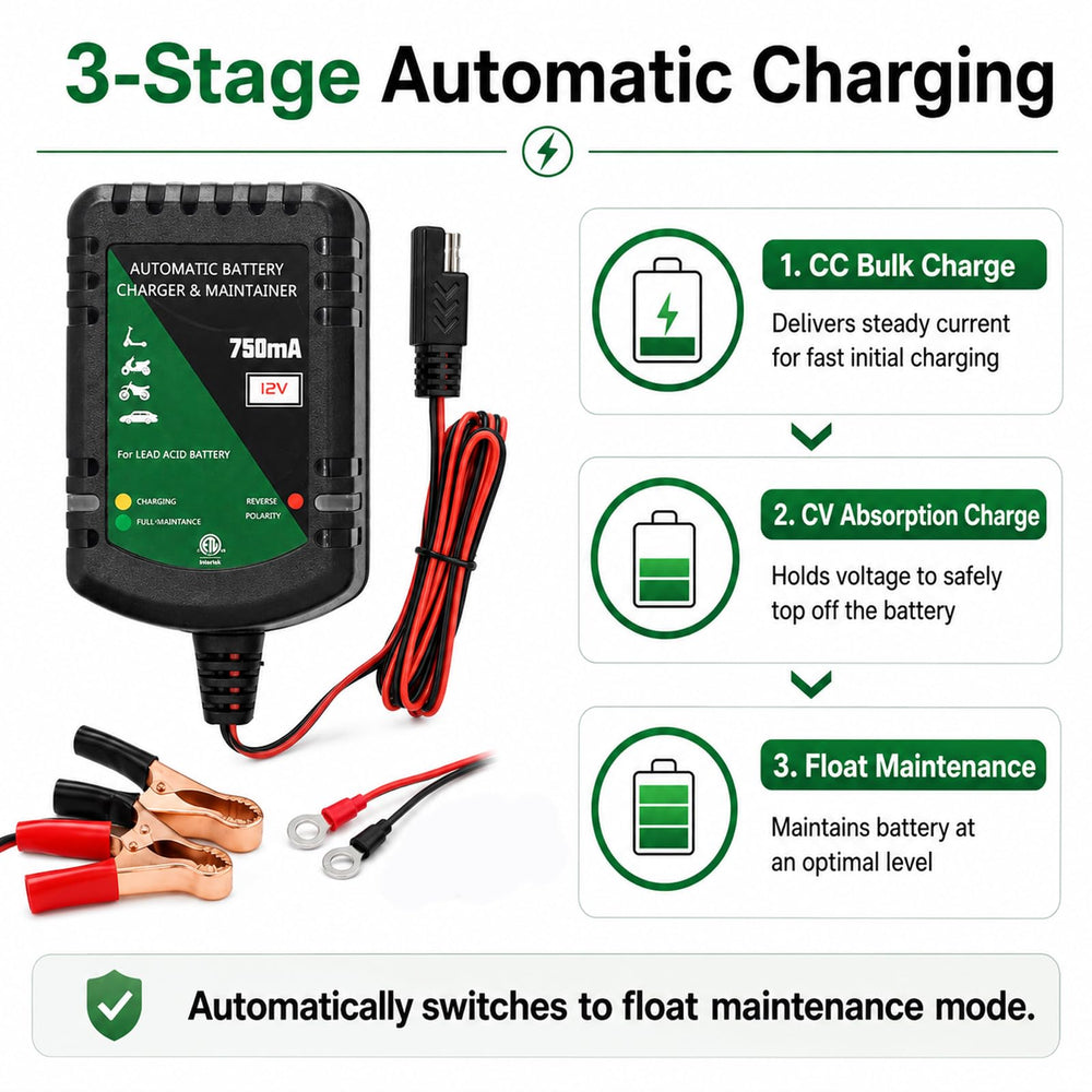 Unocho attached alligator clips to battery posts for fast temporary charging and testing