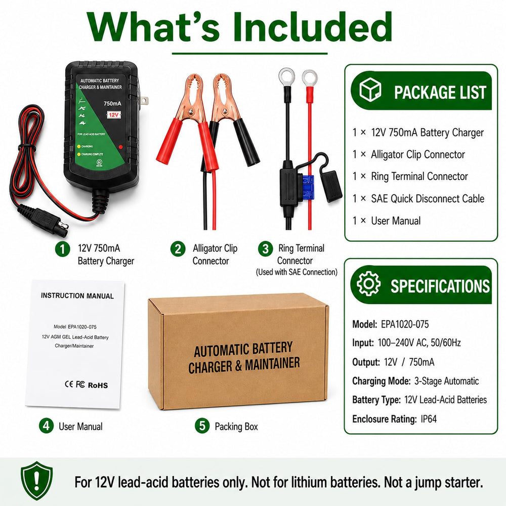 Unocho boxed with user manual indicating included accessories and simple instructions
