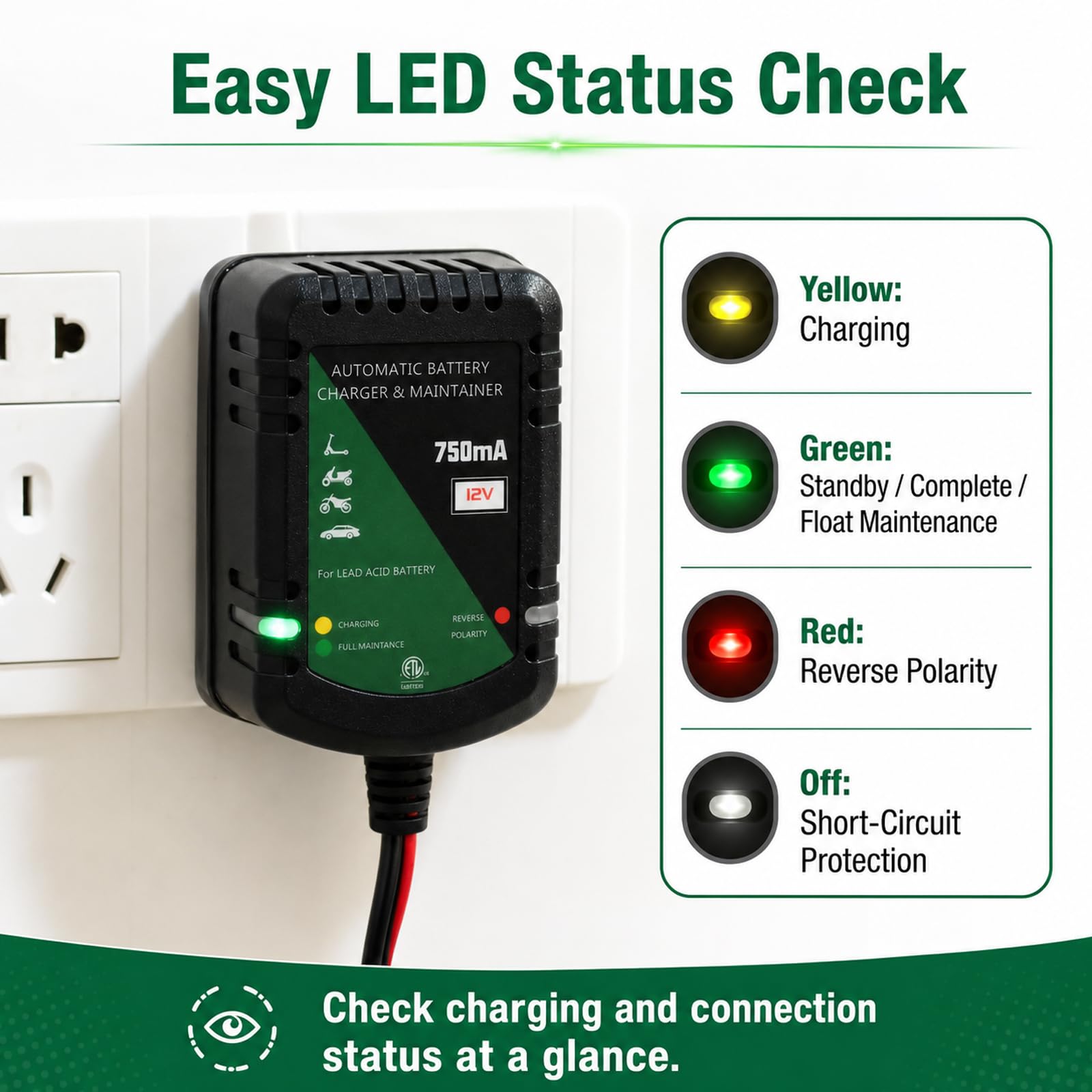 Unocho SAE quick-disconnect cable demonstrating tool-free plug-in convenience