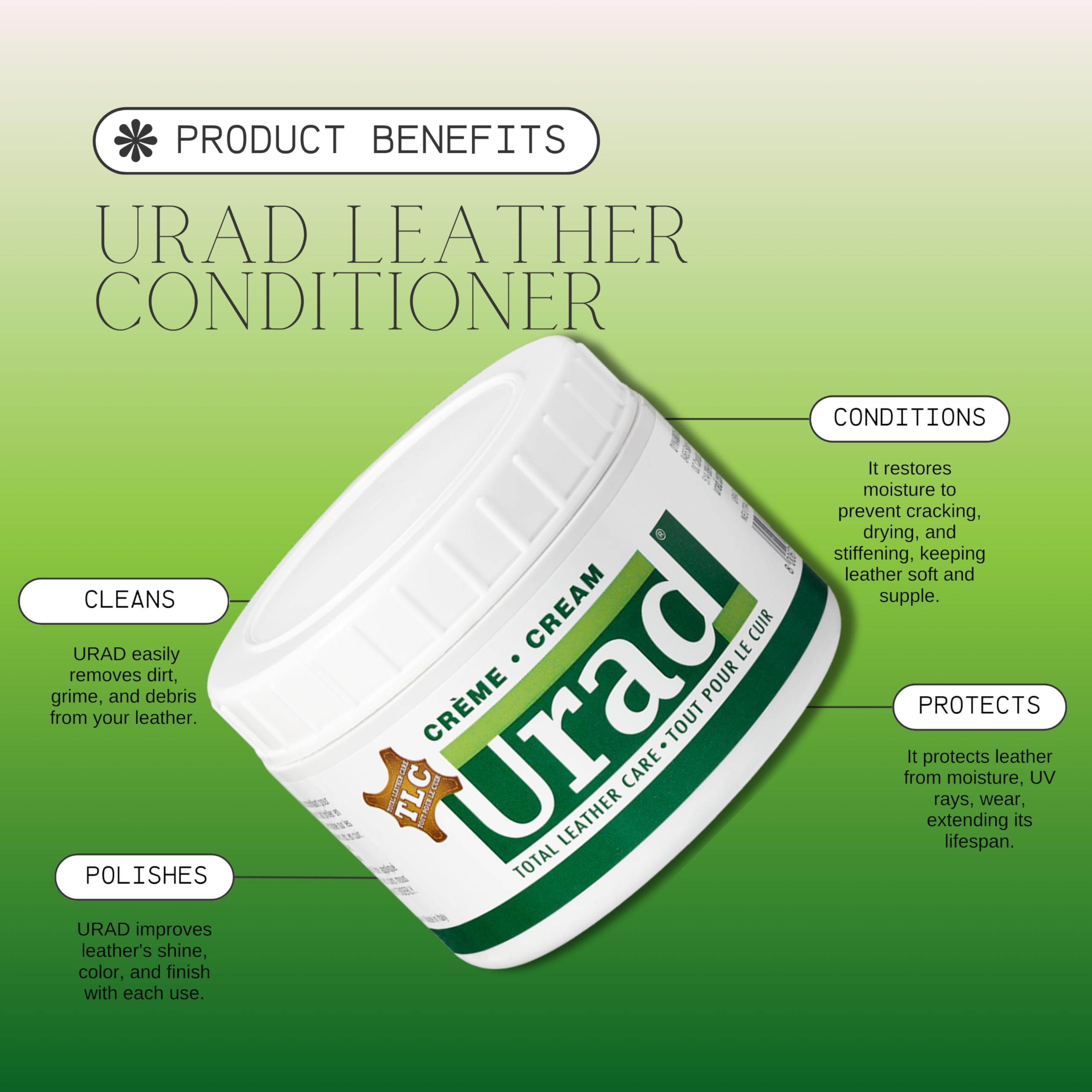 treating leather car seat with URAD conditioner to protect and soften surface