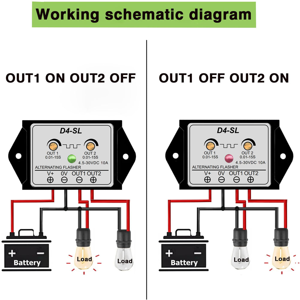 URANT close-up of color-coded wires and printed diagram, simplifies installation benefit