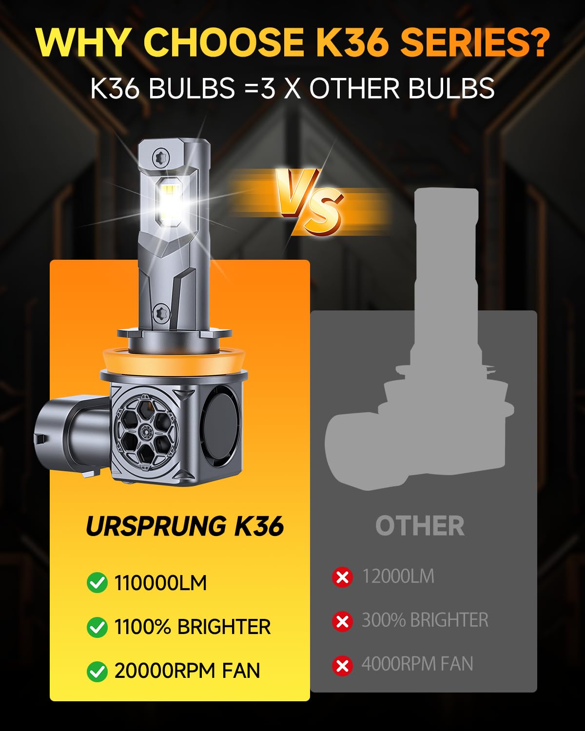 Ursprung bulbs lighting a car on a night drive showcasing improved road visibility