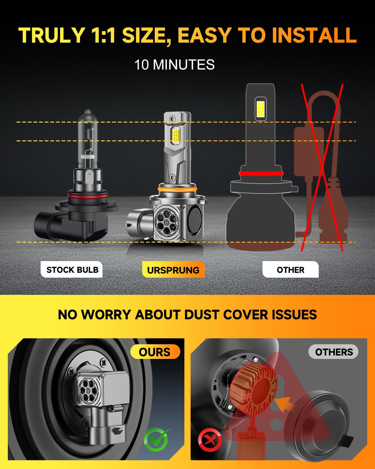ursprung H11 retail packaging and label highlighting model and 6500K color temperature