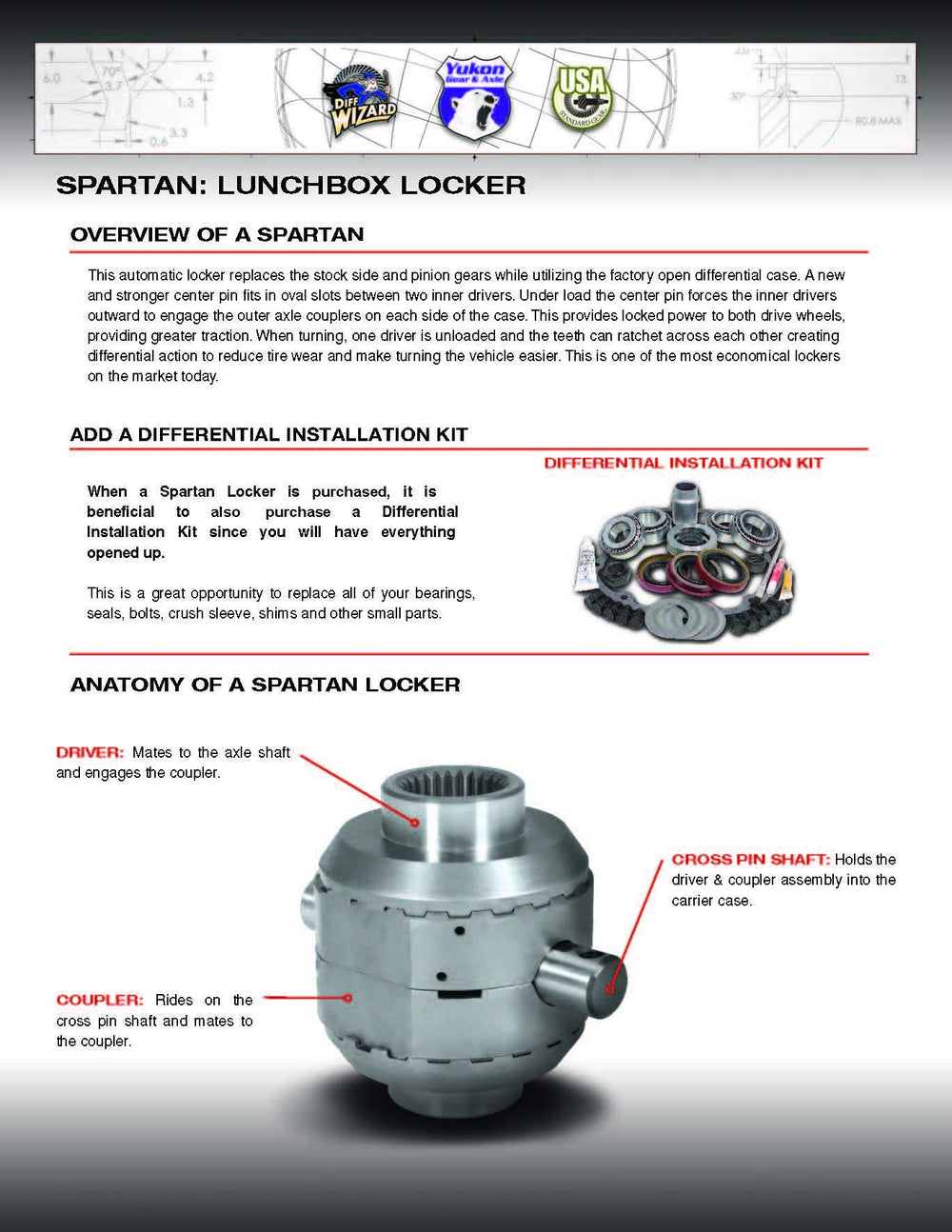 USA Standard Gear Spartan Locker close-up of teeth showing durable engagement for traction