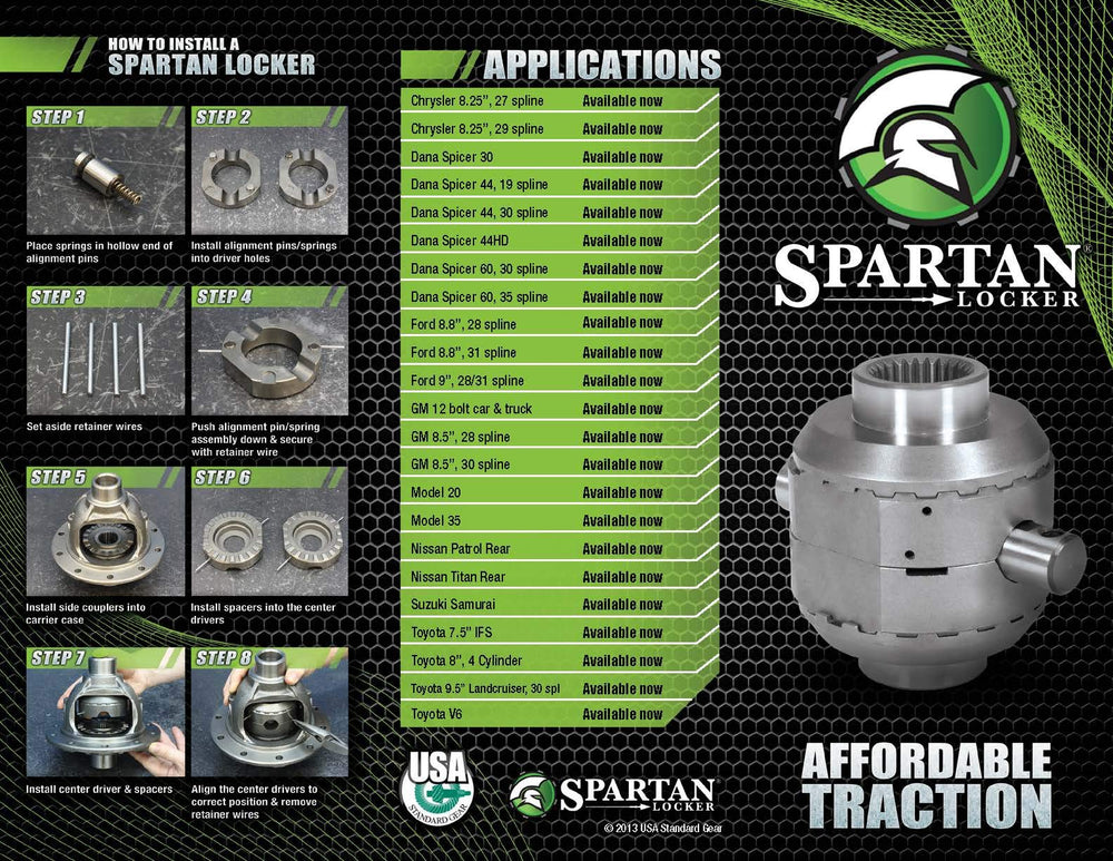 USA Standard Gear Spartan Locker next to ruler showing size and scale for fitment clarity