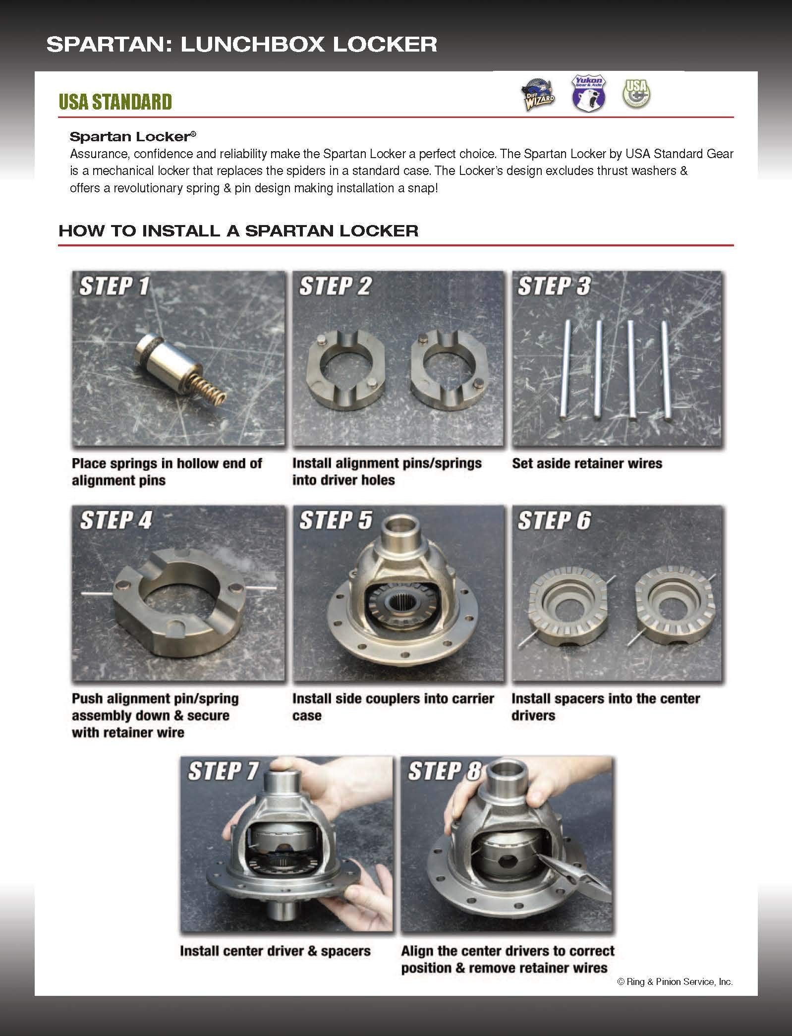 USA Standard Gear Spartan Locker spring and pin assembly close detail showing reliable lock operation