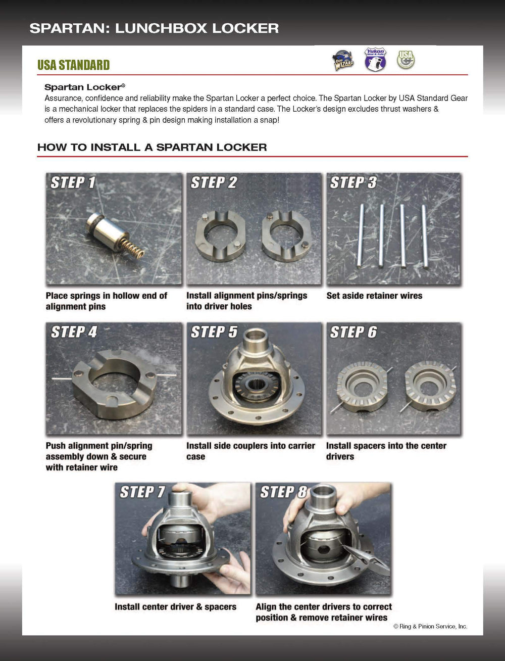 USA Standard Gear Spartan Locker spring and pin assembly close detail showing reliable lock operation