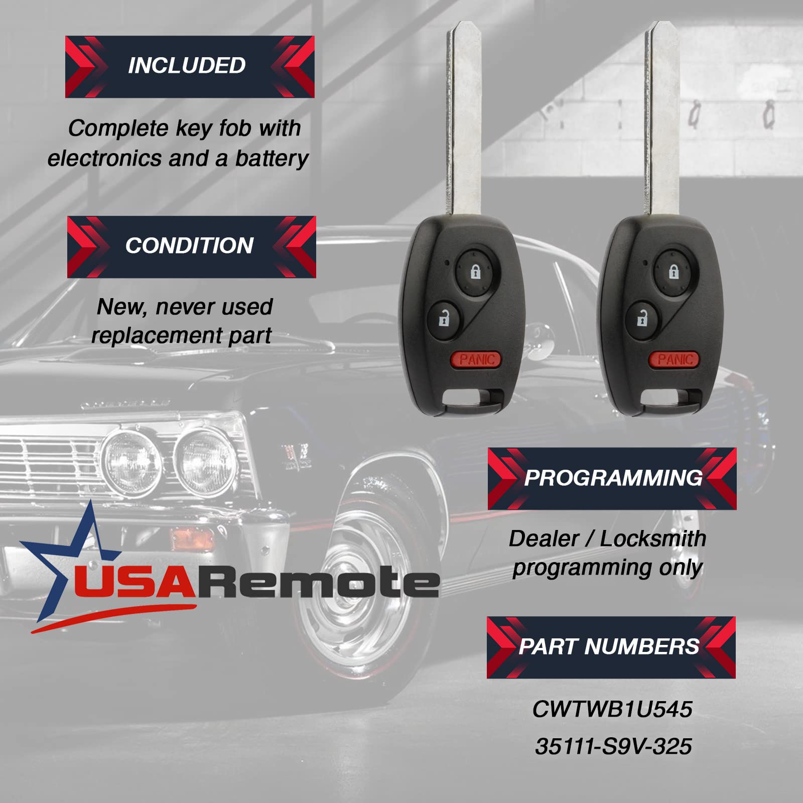 USARemote back shell showing part number and secure casing benefit