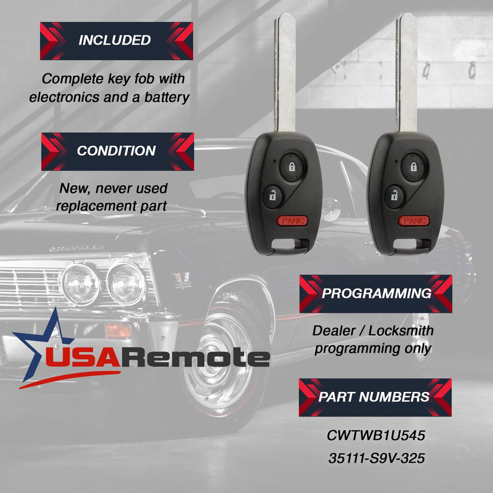 USARemote back shell showing part number and secure casing benefit