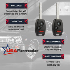 USARemote back shell showing part number and secure casing benefit