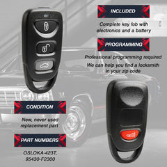 USARemote uncut emergency key blank included for locksmith cutting to your vehicle