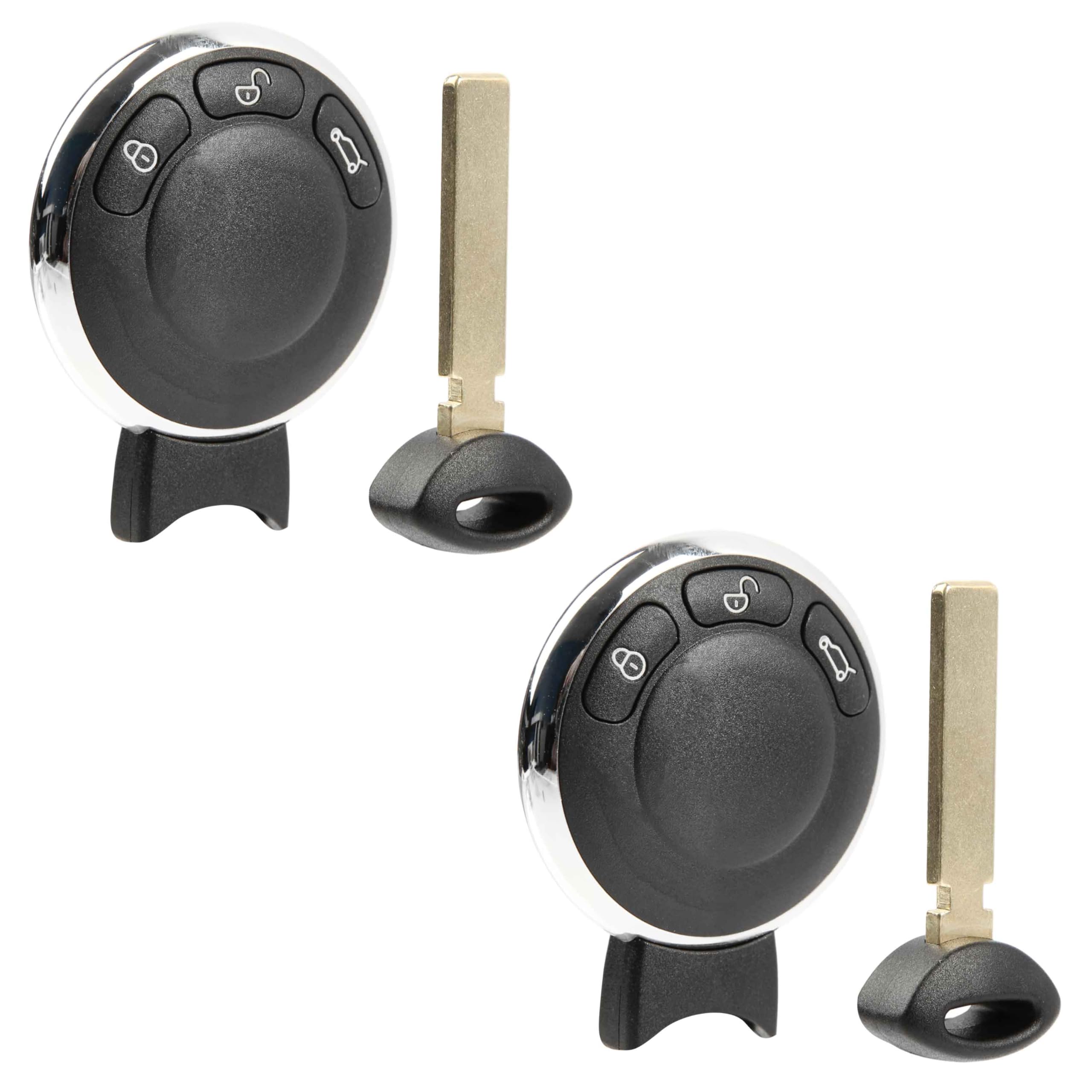 USARemote front view showing 3-button layout for quick vehicle access
