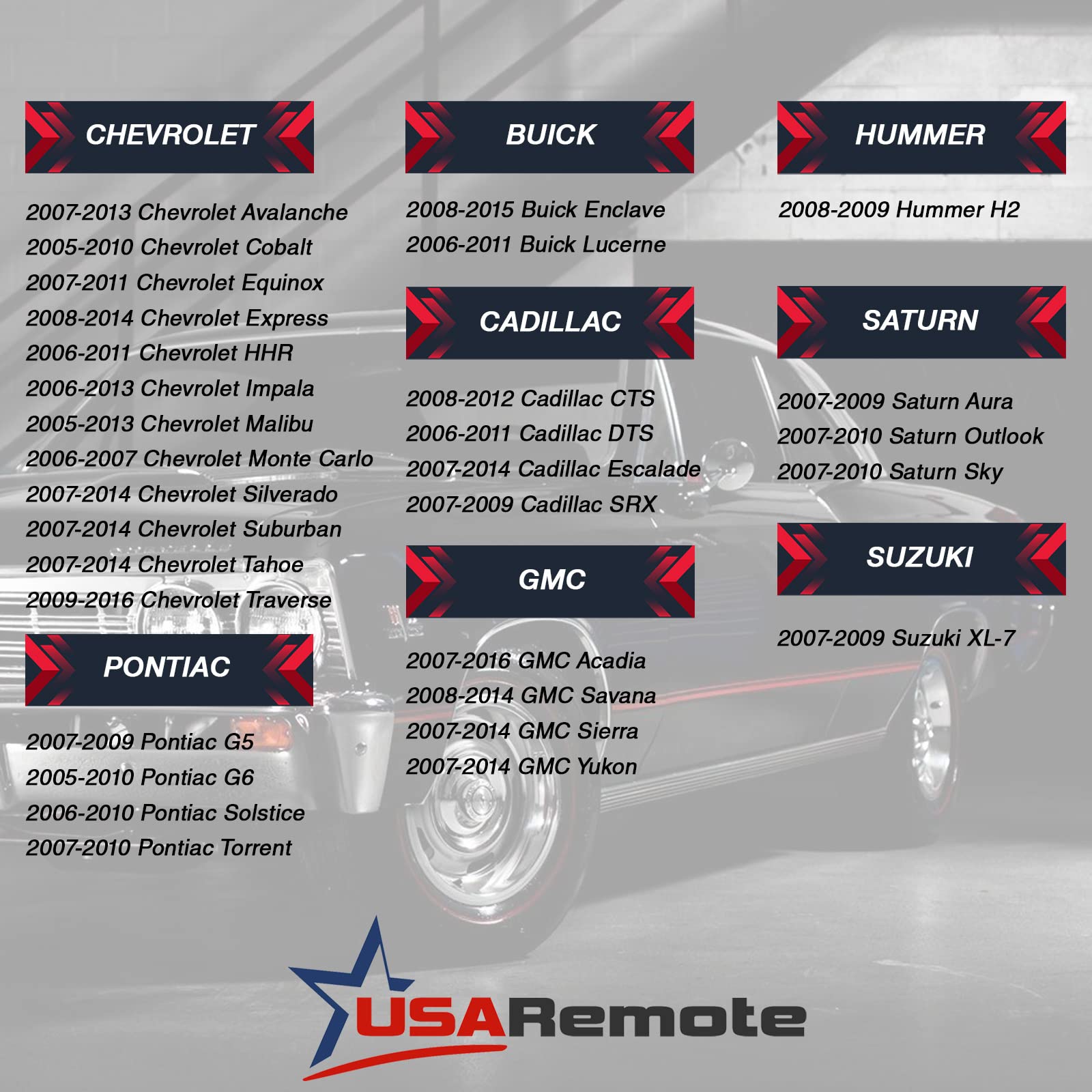 USARemote inserted in ignition demonstrating reliable start functionality