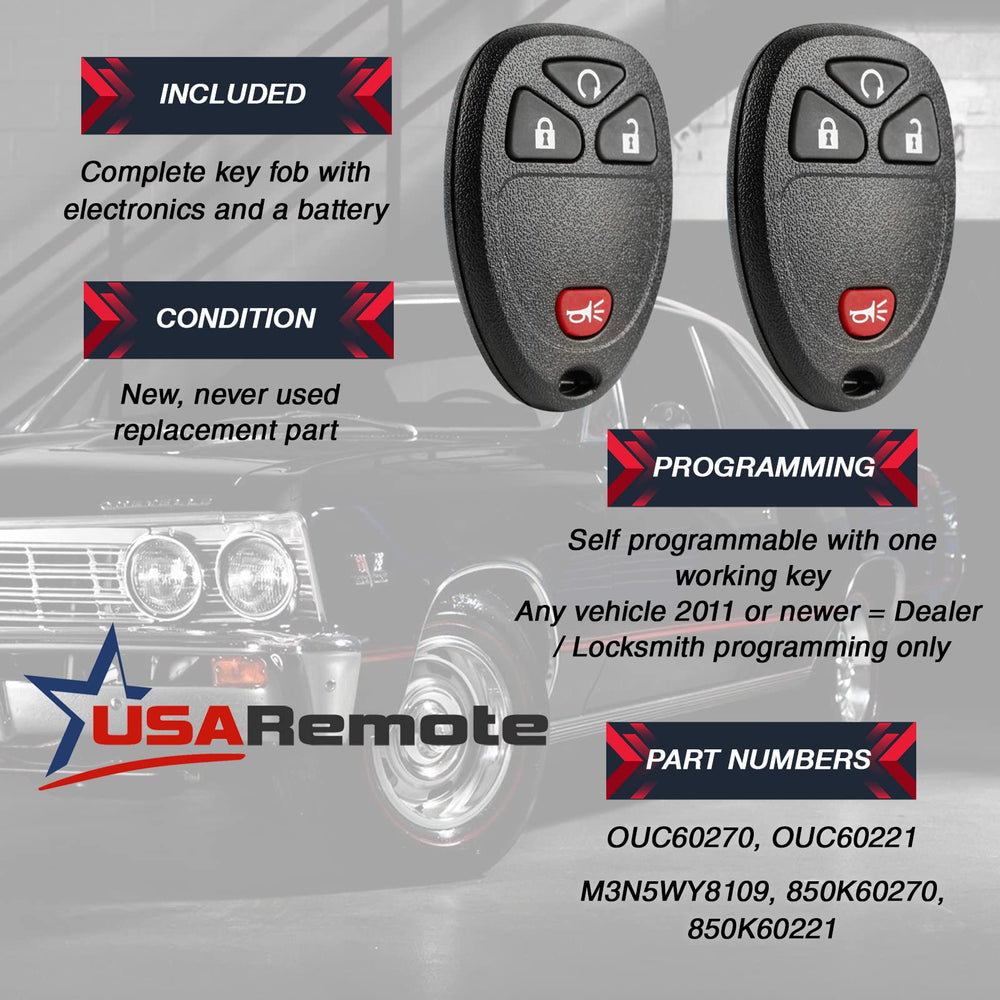 USARemote interior circuit board assembled with battery for immediate operation