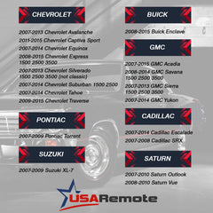 USARemote metal key blade detail that fits ignition for quick start capability