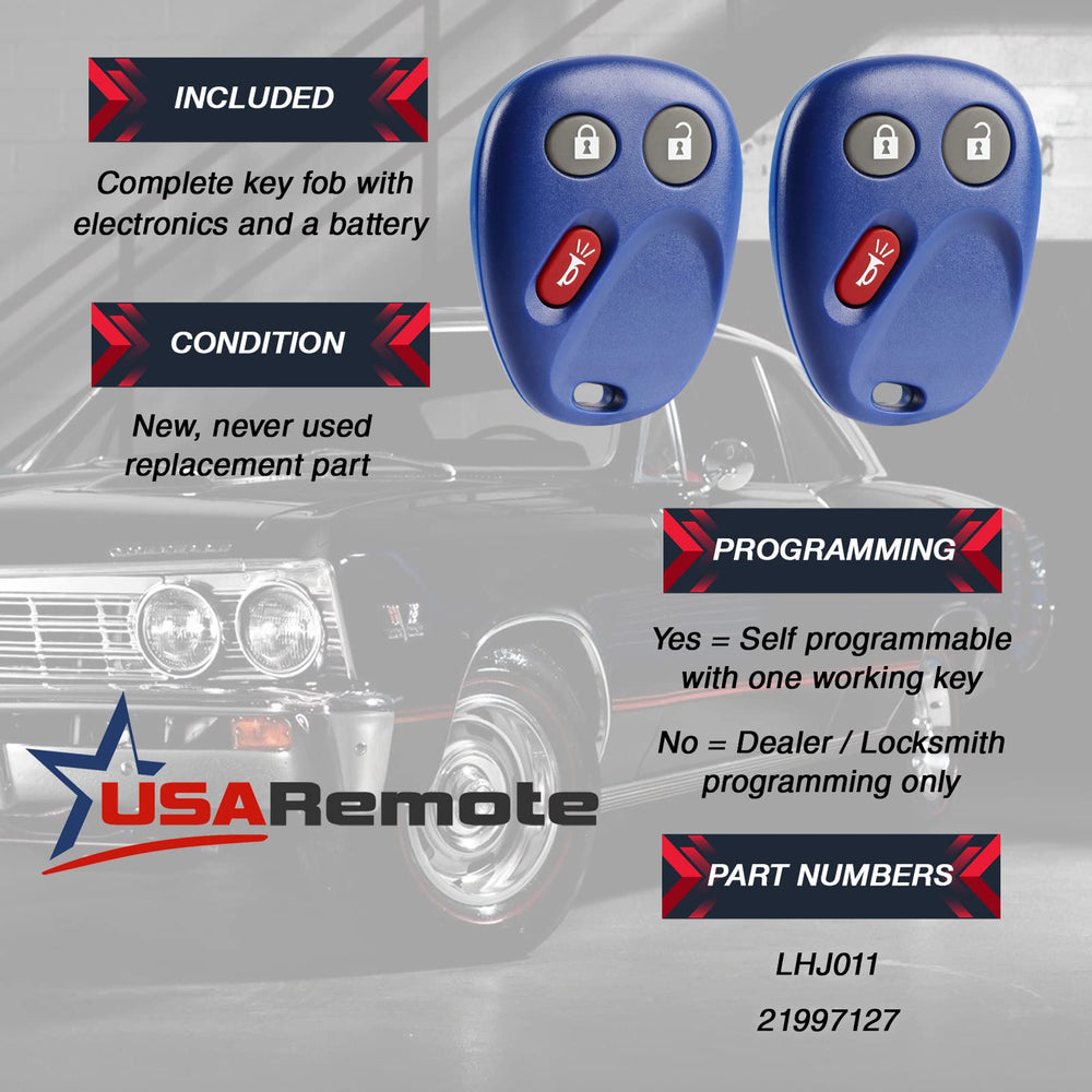 USARemote LHJ011 Blue side profile highlighting textured grip and durable housing benefit