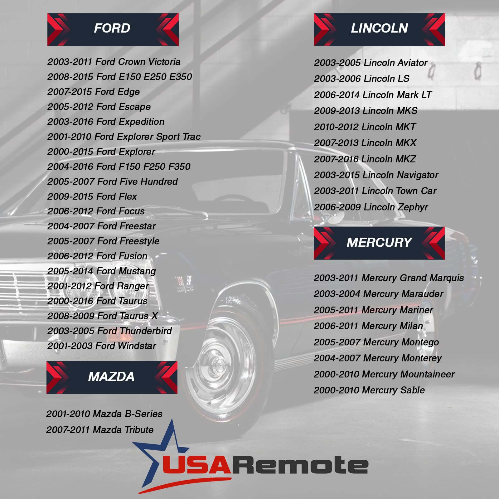 USARemote opened remote exposing circuit board and complete electronic assembly benefit