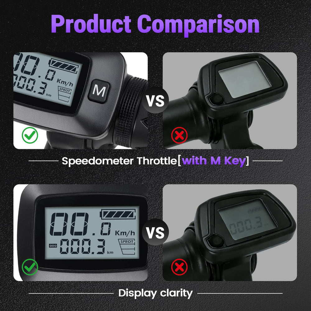 USTPO throttle next to ruler showing size and scale for accurate fit assessment
