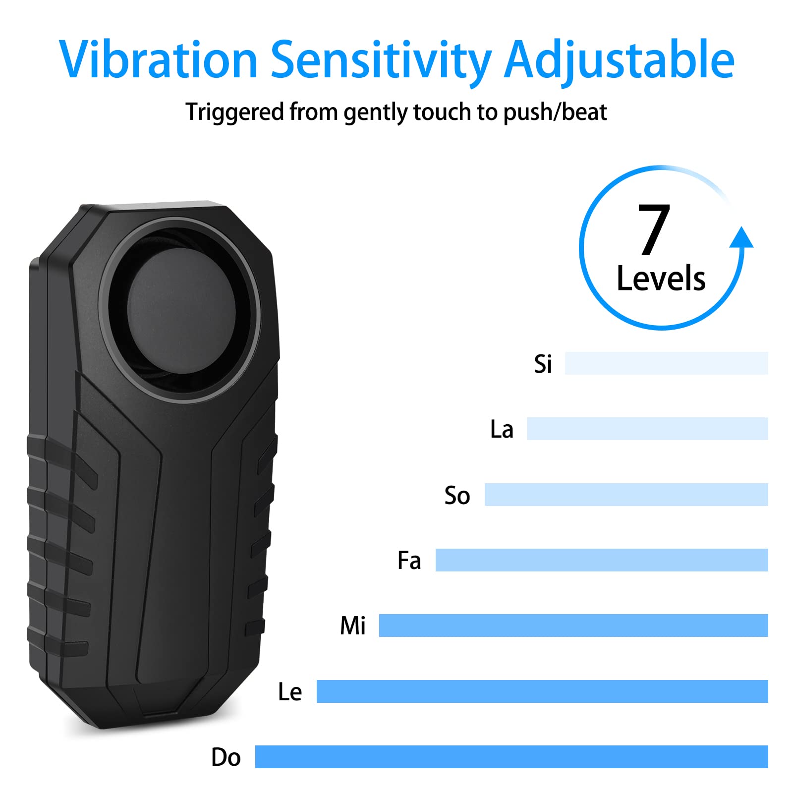 USUPERINK close-up of vibration sensor detail highlighting precise detection reliability
