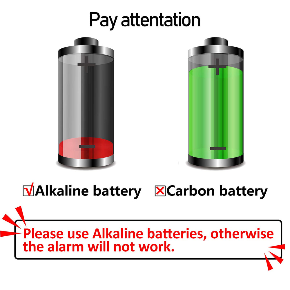 USUPERINK alarm beside a ruler showing compact size for discreet mounting benefit