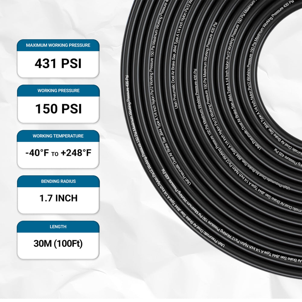 utah pneumatic cut end detail highlighting clean cut and smooth bore benefit: reliable fitting seal
