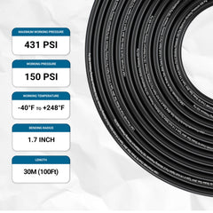 utah pneumatic cut end detail highlighting clean cut and smooth bore benefit: reliable fitting seal