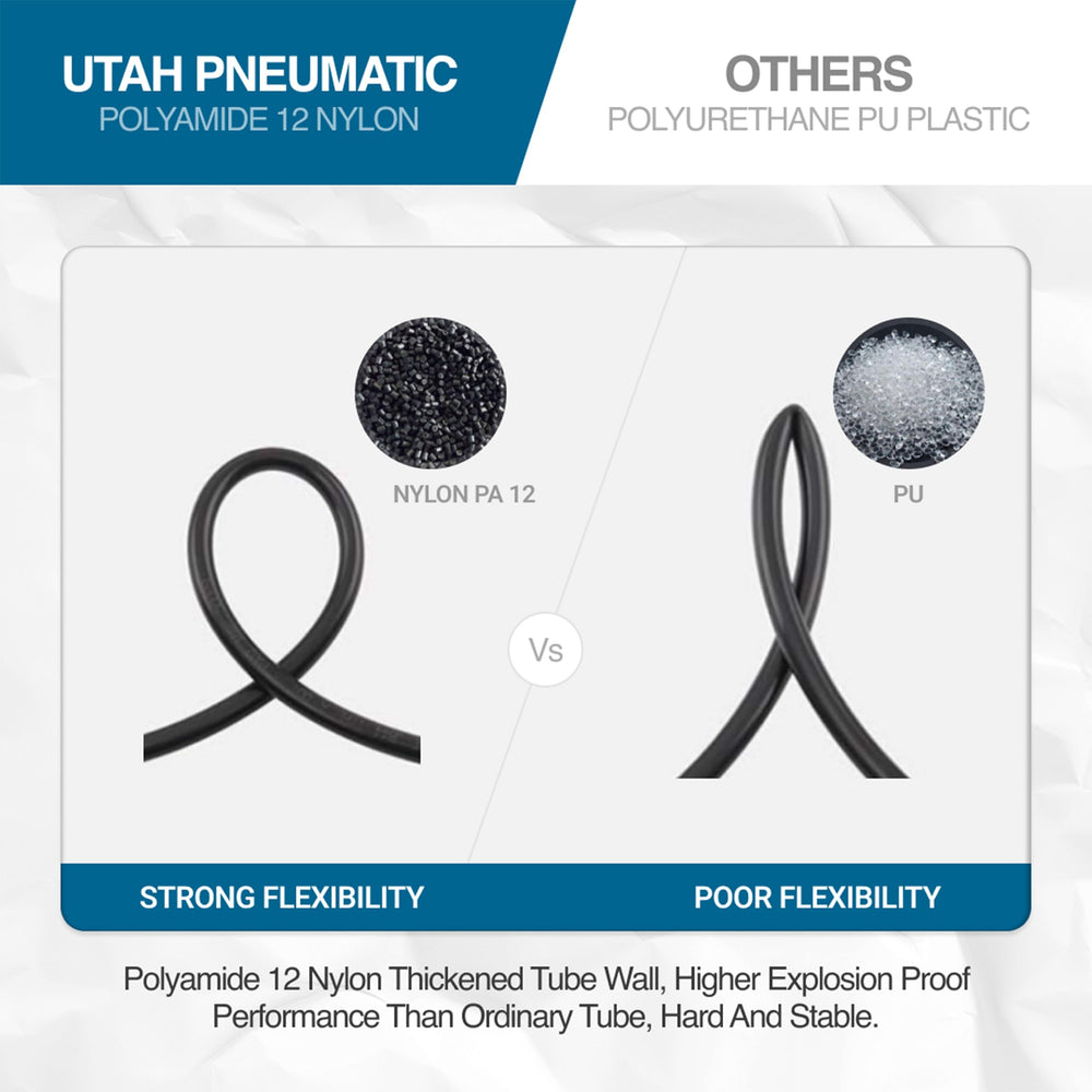 utah pneumatic connected to push-to-connect fitting benefit: secure DOT-compliant connection