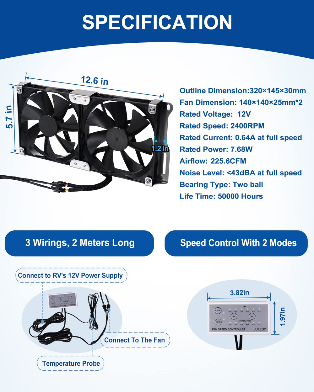 uueeGo close-up on fan blades highlighting sturdy build and efficient airflow