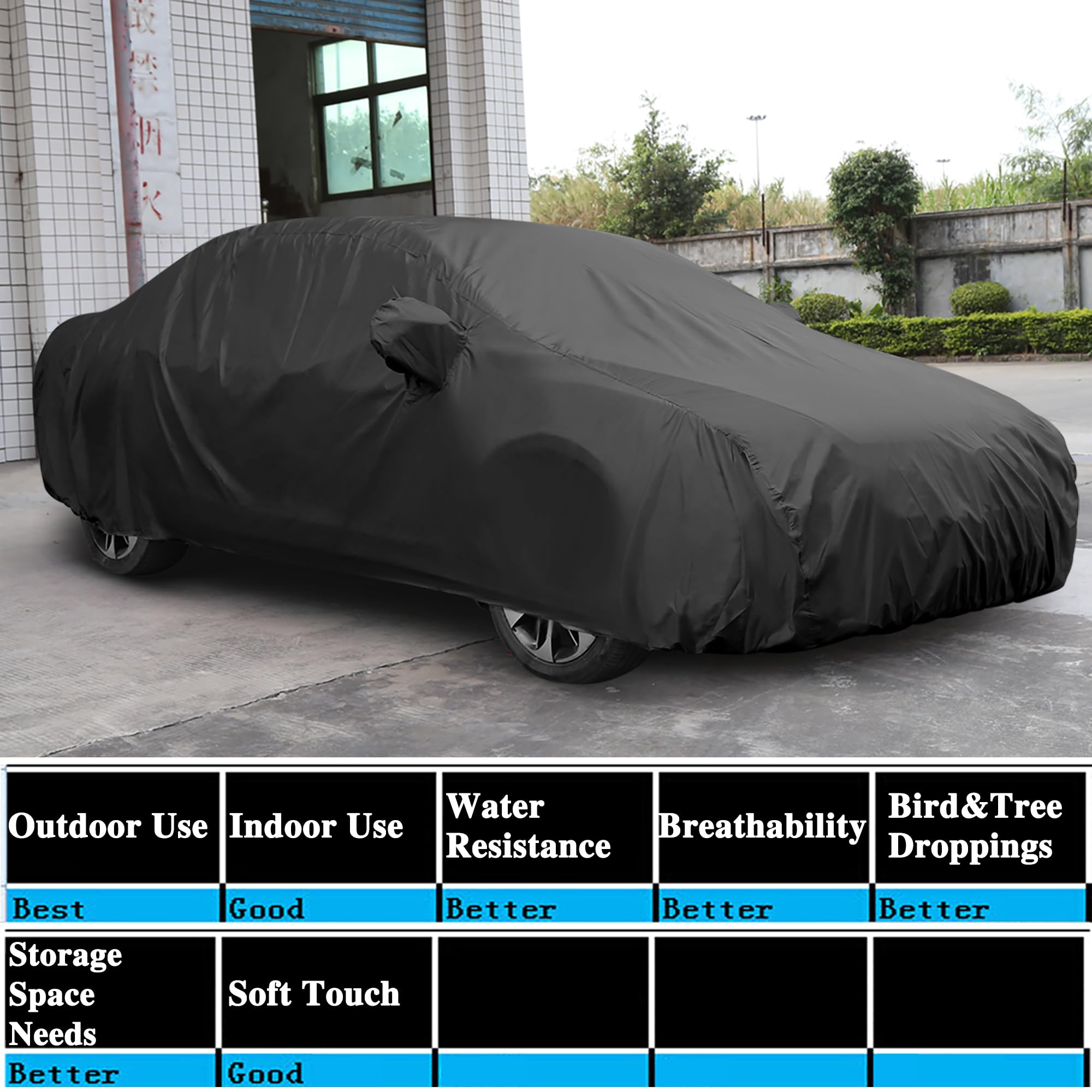 uxcell fabric texture close‑up showing waterproof weave and soft finish