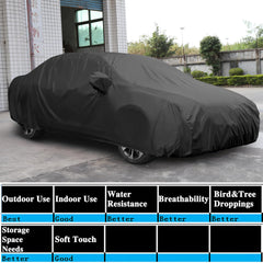 uxcell fabric texture close‑up showing waterproof weave and soft finish
