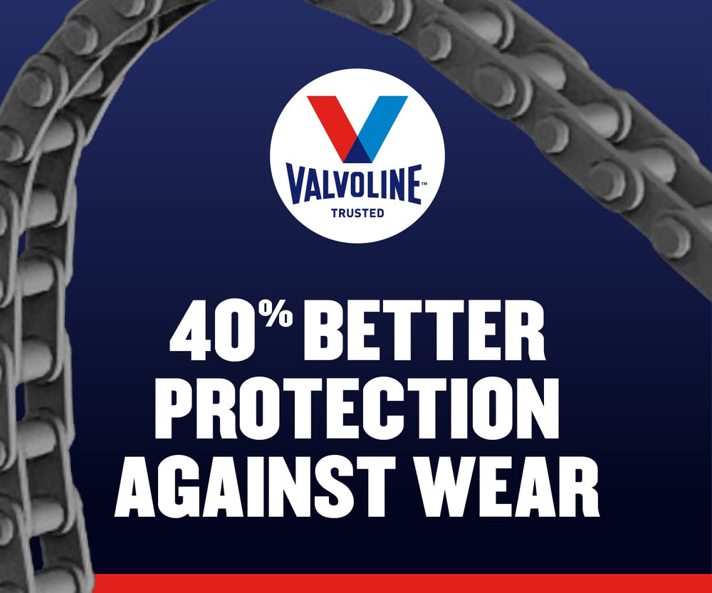 Valvoline pouring into engine bay demonstrating easy maintenance