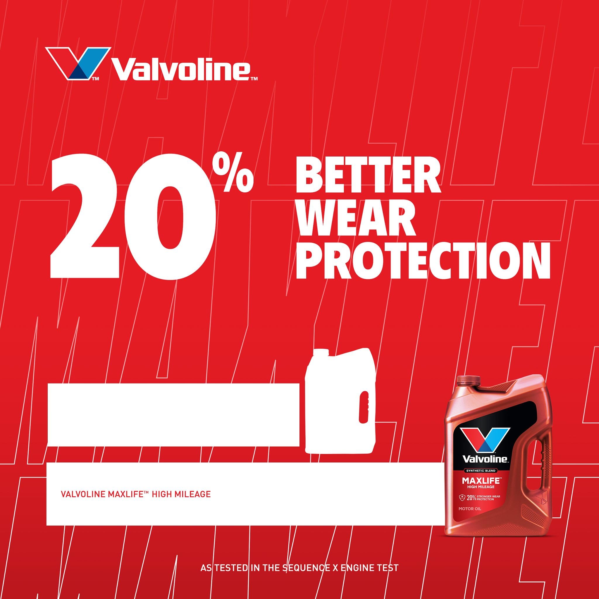 Valvoline bottle next to an open engine bay illustrating easy application
