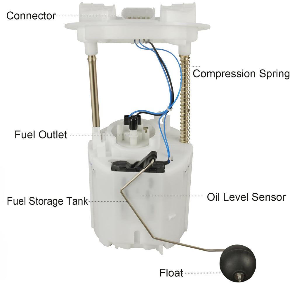 VANBOL sending unit detail showing float arm and accurate gauge benefit