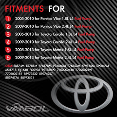 VANBOL top flange and electrical connectors highlighting secure fit and reliable connections